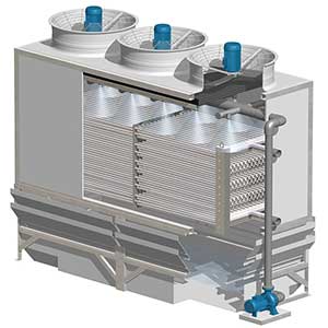 Closed Circuit Evaporative Cooling Towers
