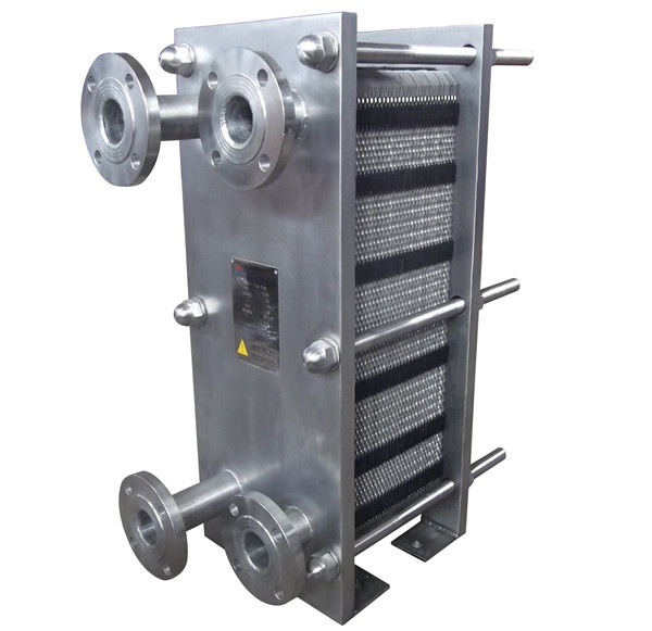 Gasket plate heat exchangers